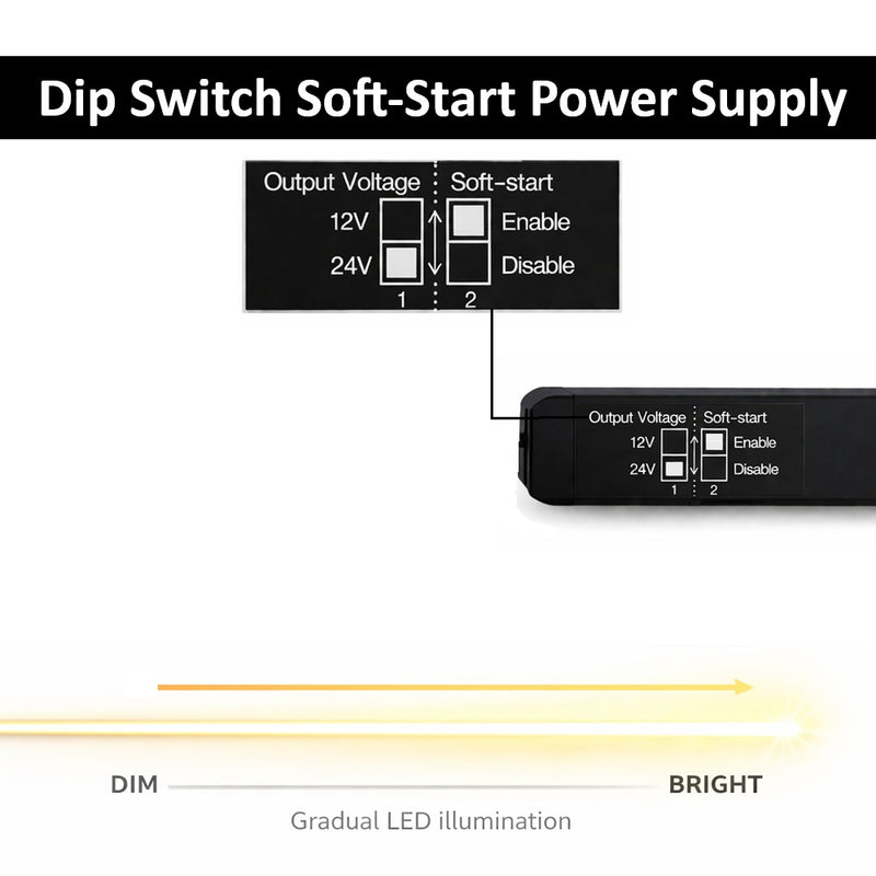 100W Slim GXtronic Power Supply Selectable Dual Output 12V/24VDC 4.1A IP42