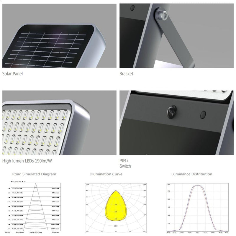 100W All-in-one Solar LED Floodlight with OSRAM Chip 5700K - Solar LED light