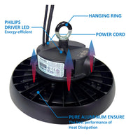 120W-100W-80W Industrial LED UFO High Bay GERMANY Philips Xitanium Driver 3CCT 1-10V Dimmable - Ceiling Light Fixtures