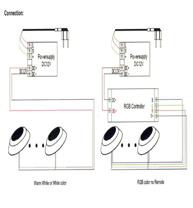 12W RGB  Underwater LED Light IP68 12V DC