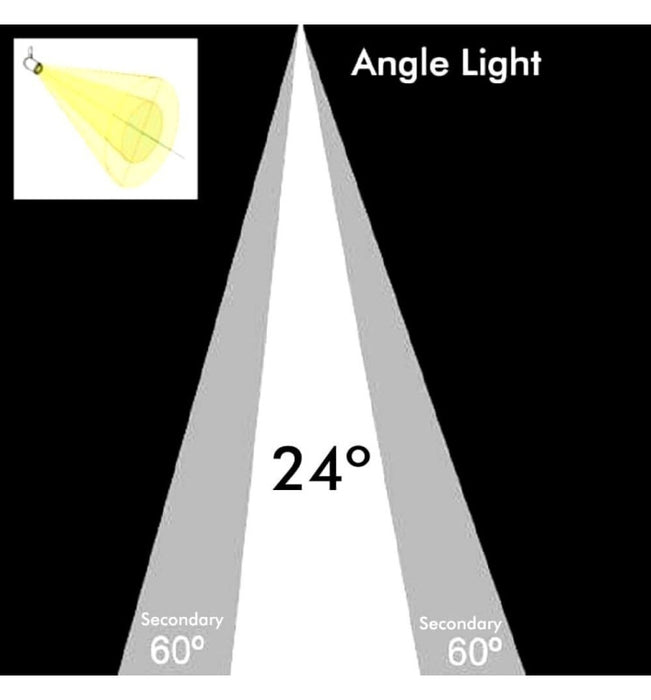 12W-8W-5W LED Surface Spotlight FENIX Black CRI+93 - UGR13 - CCT