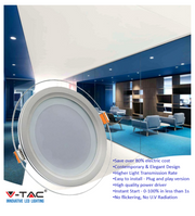 12W Round Glass LED Panel 3000K - LED Panel