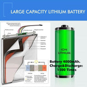 12W Solar LED Floodlight White with PIR Sensor 4000K - Solar LED light