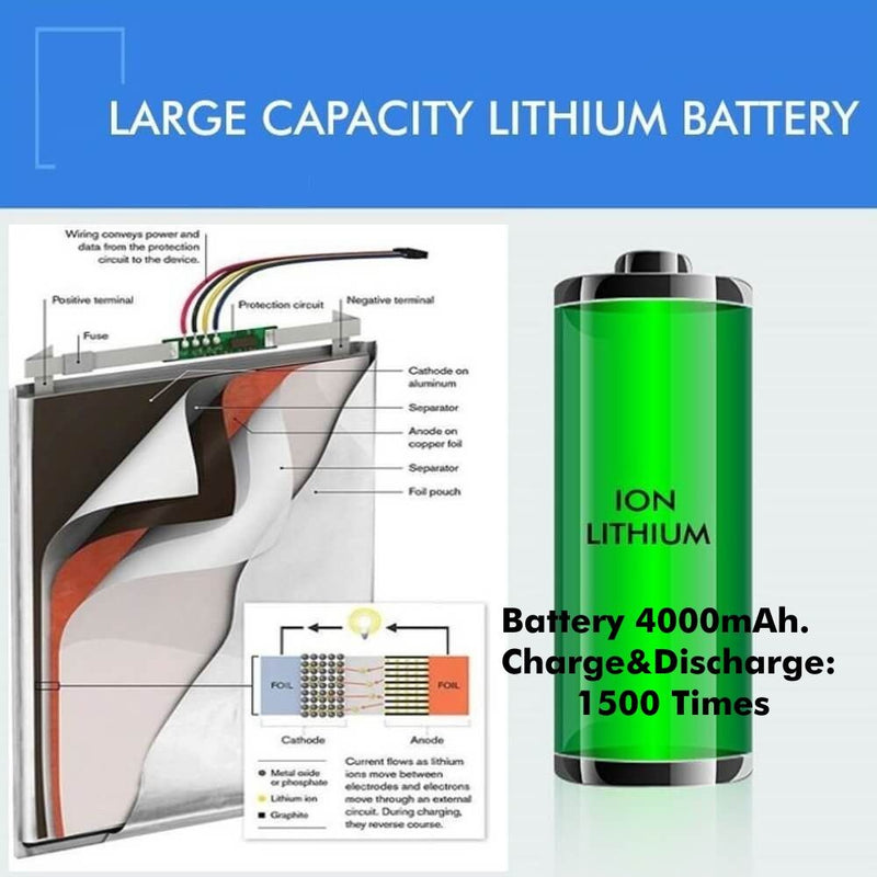 12W Solar LED Floodlight White with PIR Sensor 4000K - Solar LED light