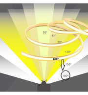 14W Dimmable COB LED Strip 20m IP67 - LED Strip