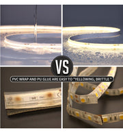 14W Dimmable COB LED Strip 20m IP67 - LED Strip