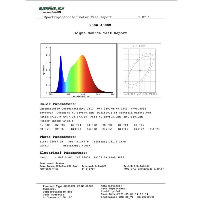 150W Dimmable SHARK LED High Bay UFO with OSRAM Chip 4000K - LED High