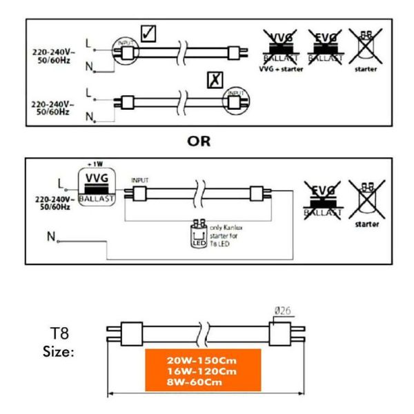 16W T8 LED Tube 120cm with OSRAM Chip 3000K