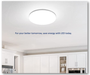 18W HALO Surface LED Bulkhead light with 3 CCT - LED Panel