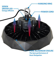 100W 150W 200W Dimmable BELGIUM LED UFO High Bay with SOSEN Driver - LED high bay