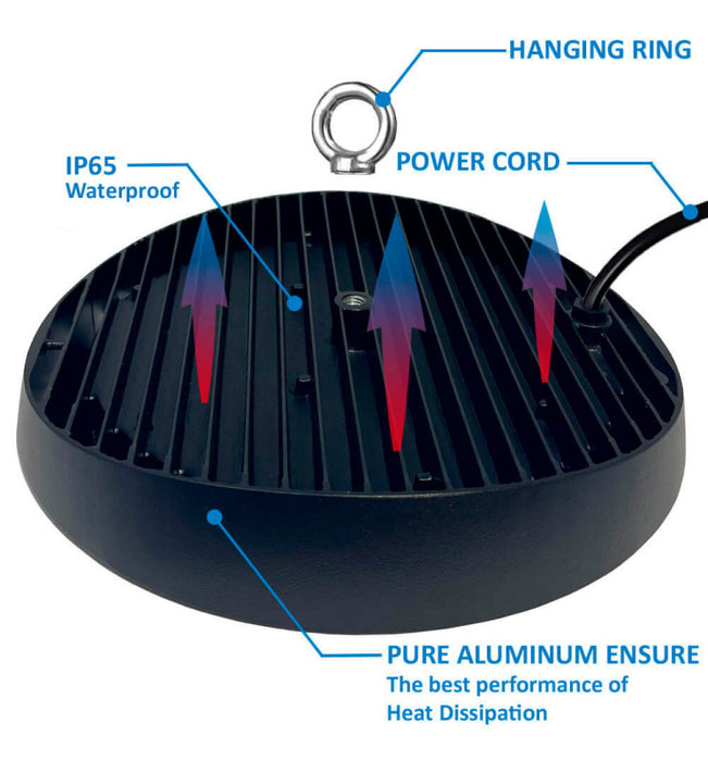 200W-150W-100W LED UFO High Bay ENDURANCE OSRAM Chips 5700K