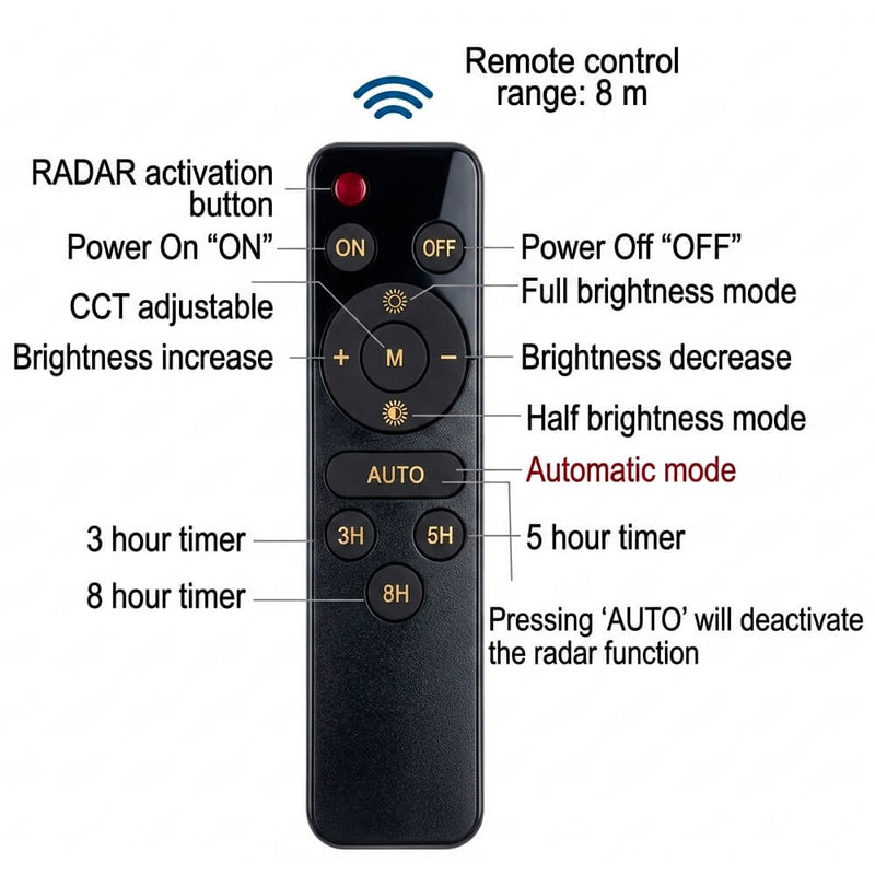 200W Solar Street Light VILLA with Photosensor & Motion Sensor 3CCT - Landscape Pathway Lighting - Street Lights