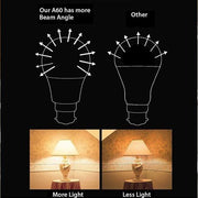20W LED Bulb B22 GLS A80 3000K - LED Light Bulbs - Lamps