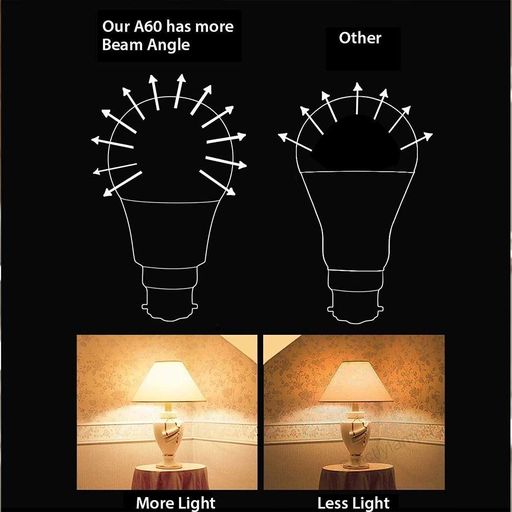 20W LED Bulb B22 GLS A80 3000K - LED Light Bulbs - Lamps