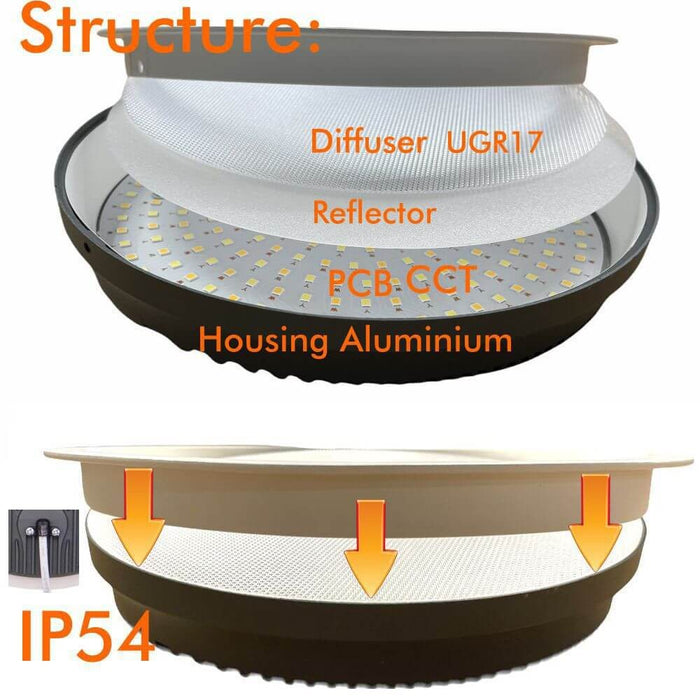 20W LED Downlight CCT Arosa - LED Downlight