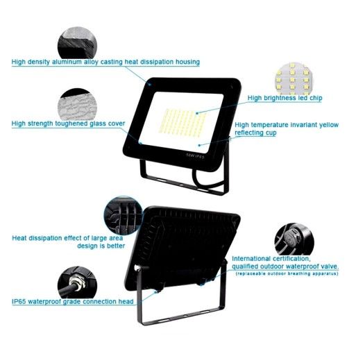 20W LED Outdoor Floodlight Black ACTION IP65