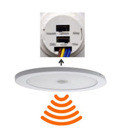 18W 20W 22W 24W LED Ceiling Light with Motion Sensor - LED ceiling lighting