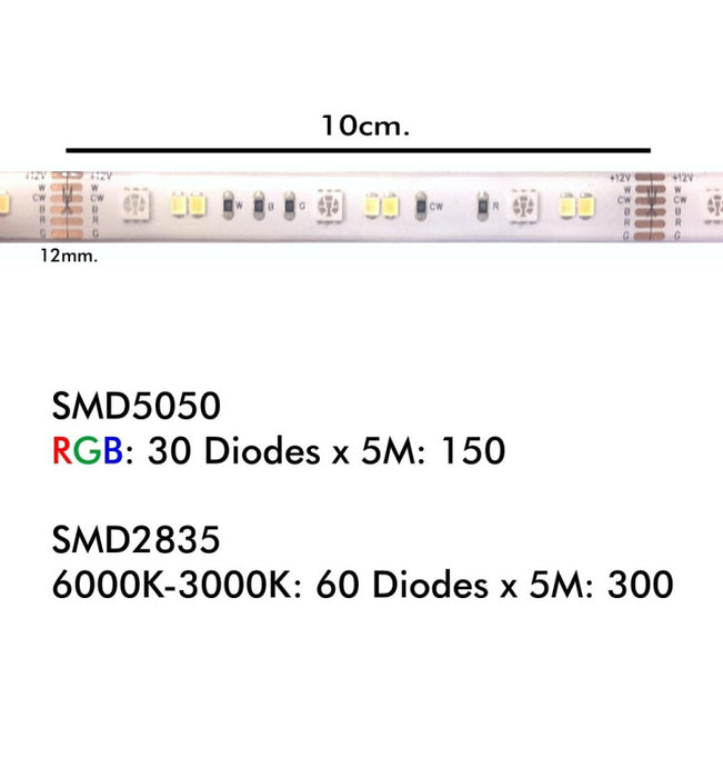 24W Dimmable Smart WiFi LED Strip 5m 12V with Remote Control