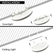 24W-18W-12W Circular LED Ceiling Light NEW MOSS 3CCT IP44 - Ceiling Light Fixtures - Downlights