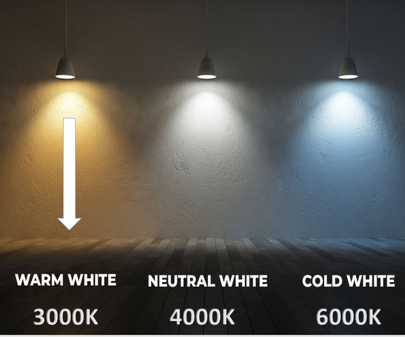 20W Slim Round Recessed LED Downlight with OSRAM Chip 3000K - LED Downlight