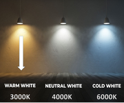 24W Slim Circular Recessed LED Downlight with OSRAM Chip Cut-out 220mm 4000K - Ceiling Light Fixtures - Downlights