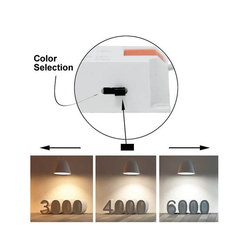 25W Recessed LED Downlight 3 CCT - LED Downlight