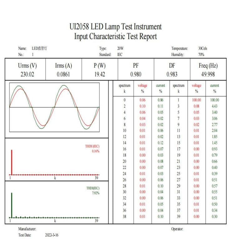 25W LED Tube Glass 150cm T8 170 Lm/W 4250Lm 10 PACK