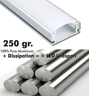 2m U-Shaped Surface Aluminum Profile 17mm x 7.8mm - Accessories