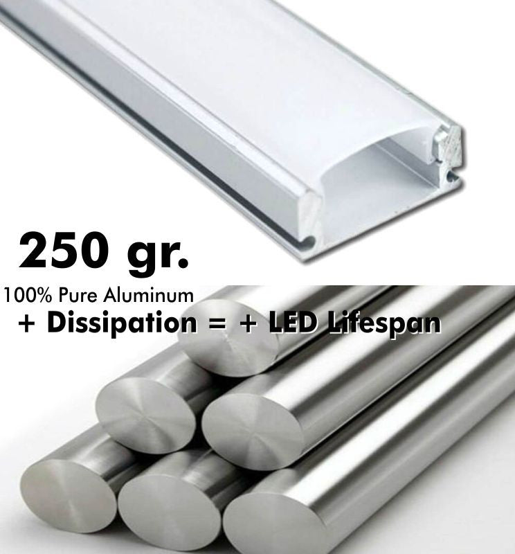 2m U-Shaped Surface Aluminum Profile 17mm x 7.8mm - Accessories
