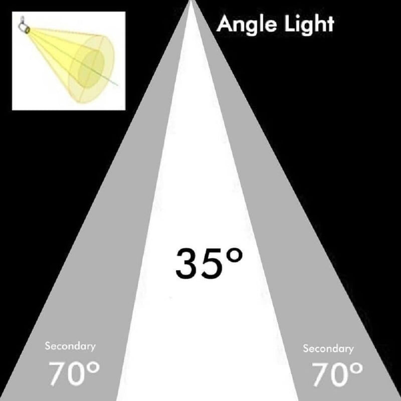30W Single Phase NORA LED Track Light 4000K White - Track Lighting - Track Lighting