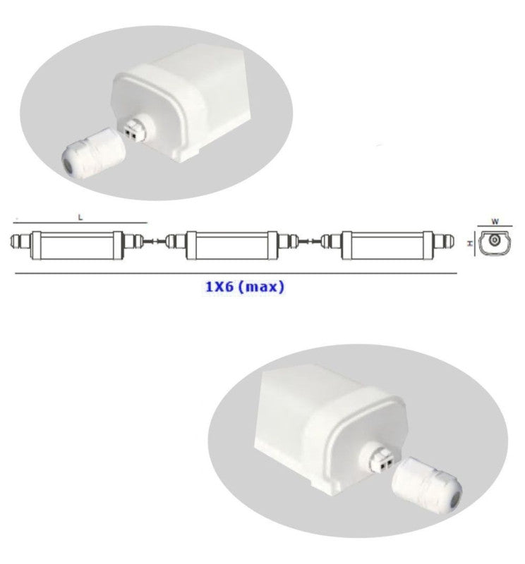 30W Tri-proof GLOWLUXE LED Batten 120cm 4000K - Ceiling Light Fixtures - Battens