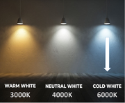 3W LED Candle Bulb B22 6500K - Candle Bulb