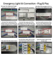 40W 120cm Tri-proof LED Batten Emergency Kit Philips Driver 140 Lm/W 3CCT - Emergency Lighting - Battens