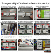 40W 120cm Tri-proof LED Batten Microwave Sensor & Emergency Kit Philips Driver 3CCT - Emergency Lighting - Battens