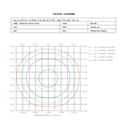 40W 120cm Tri-proof LED Batten Microwave Sensor Philips Driver 140 Lm/W 3CCT - Ceiling Light Fixtures - Battens