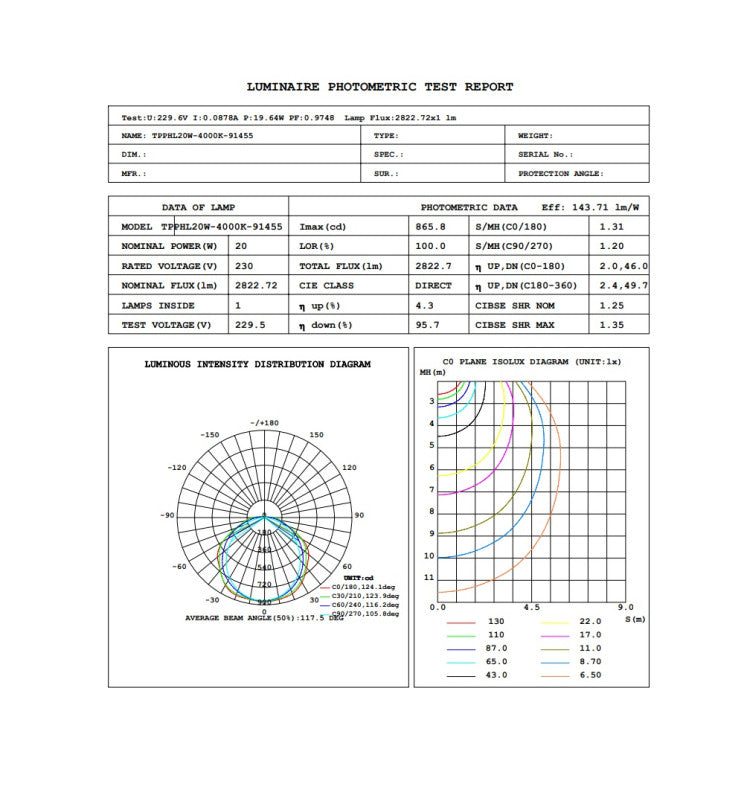 40W 120cm Tri-proof LED Batten Microwave Sensor Philips Driver 140 Lm/W 3CCT - Ceiling Light Fixtures - Battens