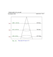 40W to 23W Tri-Proof LED Batten 120cm with TRIDONIC Driver 3 CCT - LED Batten