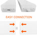 40W Interconnectable LED Batten with OSRAM Chip 6000K - LED Batten