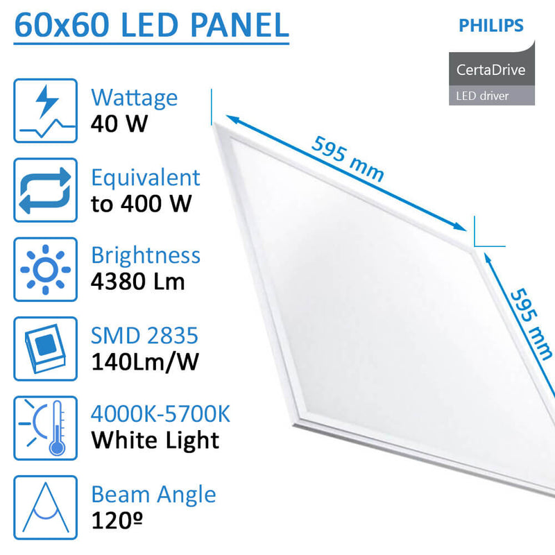 40W LED Panel 60x60cm 4380Lm UGR19 Philips Driver 8 Pack
