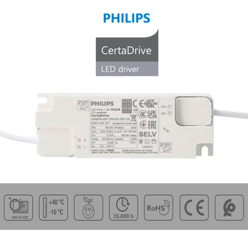 40W LED Panel 60x60cm 4380Lm UGR19 Philips Driver 8 Pack