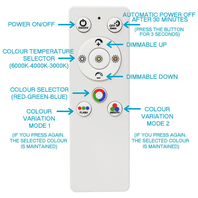 40W Multicolour SMART LED Panel Dimmable with CCT and RGB 2Pk - LED Panel