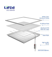 40W LED Premium Backlit panel 6000k - LED Panel