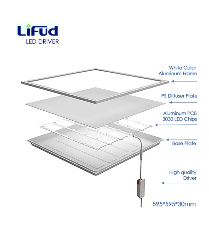 40W LED Premium Backlit panel 6000k - LED Panel
