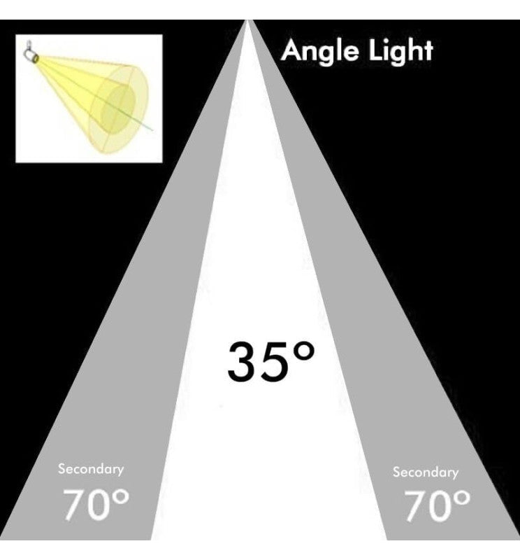 40W Single Phase PISA LED Track Light in White 4000K - Track Lighting - Track Lighting