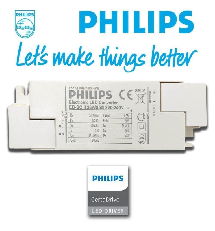 40W Slim LED Panel 60x60cm with PHILIPS Driver 5700K - Lighting Fixtures - Panels