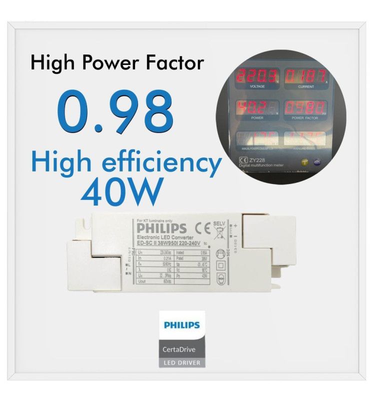 40W Slim LED Panel 60x60cm with PHILIPS Driver 5700K - Lighting Fixtures - Panels