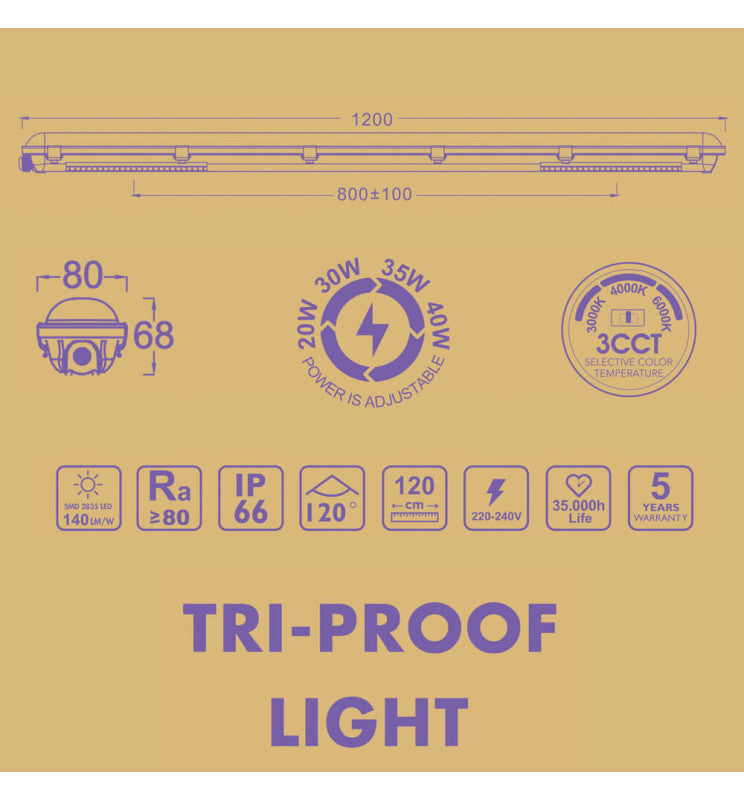 40W to 20W Tri-Proof LED Batten 120cm with GXtronic Driver and OSRAM Chip 3CCT IP66 - Ceiling Light Fixtures - Battens