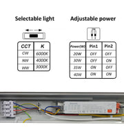 40W to 20W Tri-Proof LED Batten 120cm with GXtronic Driver and OSRAM Chip 3CCT IP66 - Ceiling Light Fixtures - Battens