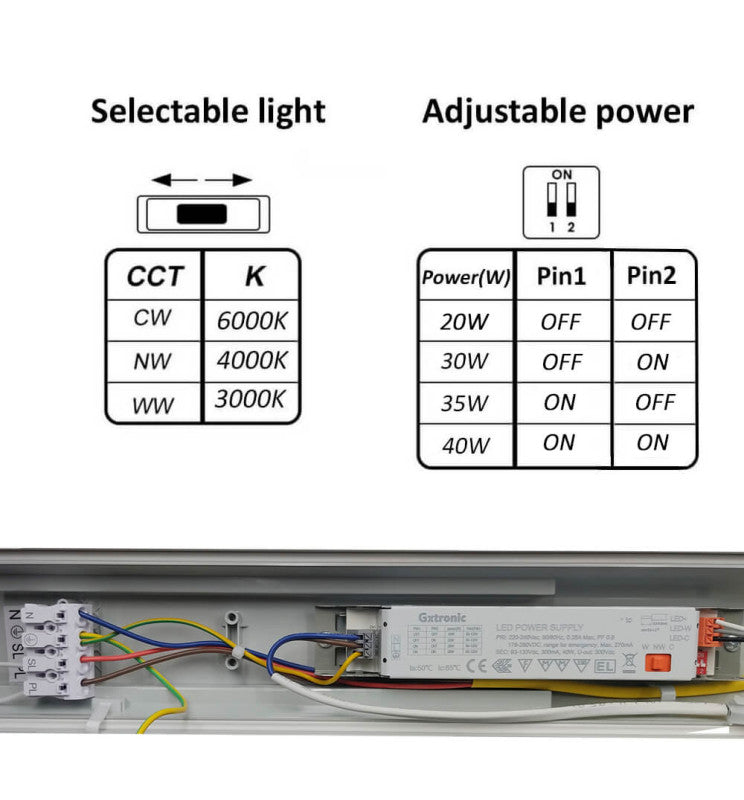 40W to 20W Tri-Proof LED Batten 120cm with GXtronic Driver and OSRAM Chip 3CCT IP66 - Ceiling Light Fixtures - Battens