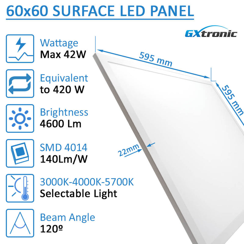 42W Surface Mounted LED Panel 60X60 GXtronic Driver 3CCT 6 Pack - Ceiling Light Fixtures - Panels